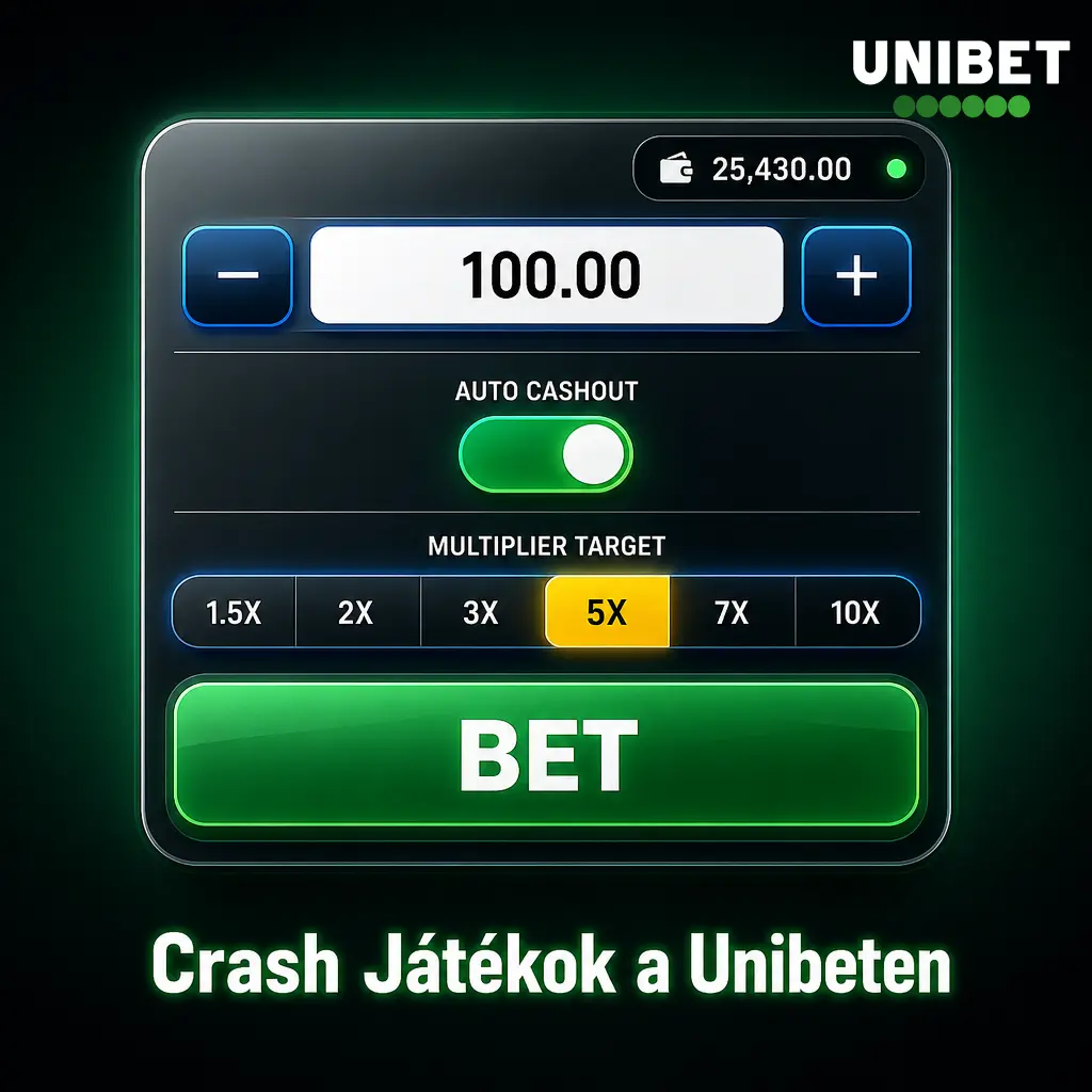 Crash játékok a Unibeten: szorzós azonnali kaszinójátékok mobilon és asztali gépen
